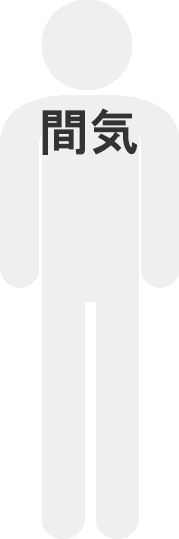 間気画像